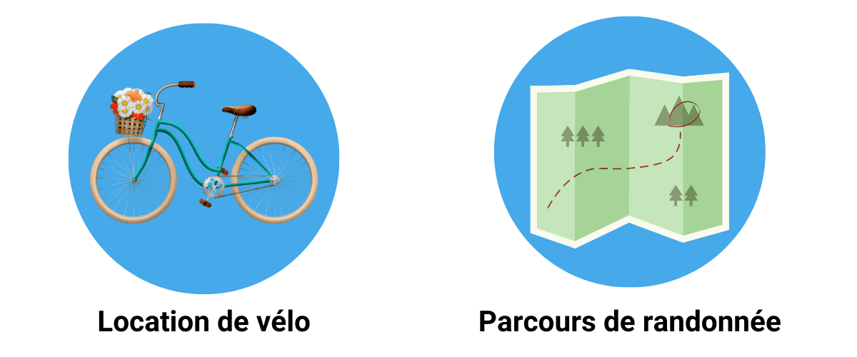 Location velo parcours de randonnee 1